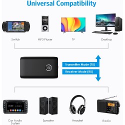 Adapter Brifit Bluetooth 5.0 BEZPRZEWODOWY NADAJNIK ODBIORNIK AUDIO 2w1