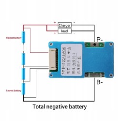 Moduł BMS 7s 25A 50A max do ogniw 18650 24V czujnik temperatury